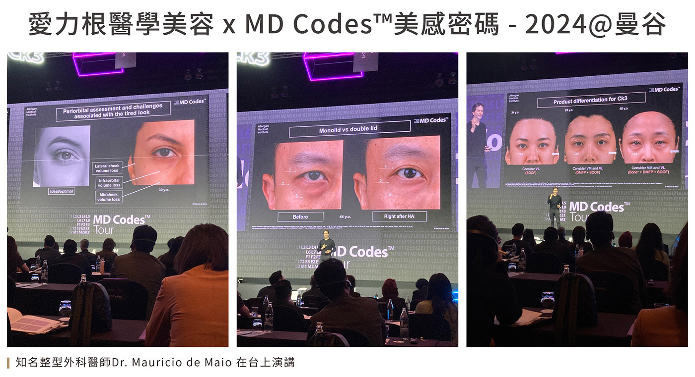 知名整型外科醫師Dr.Mac de Maio 在台上演講