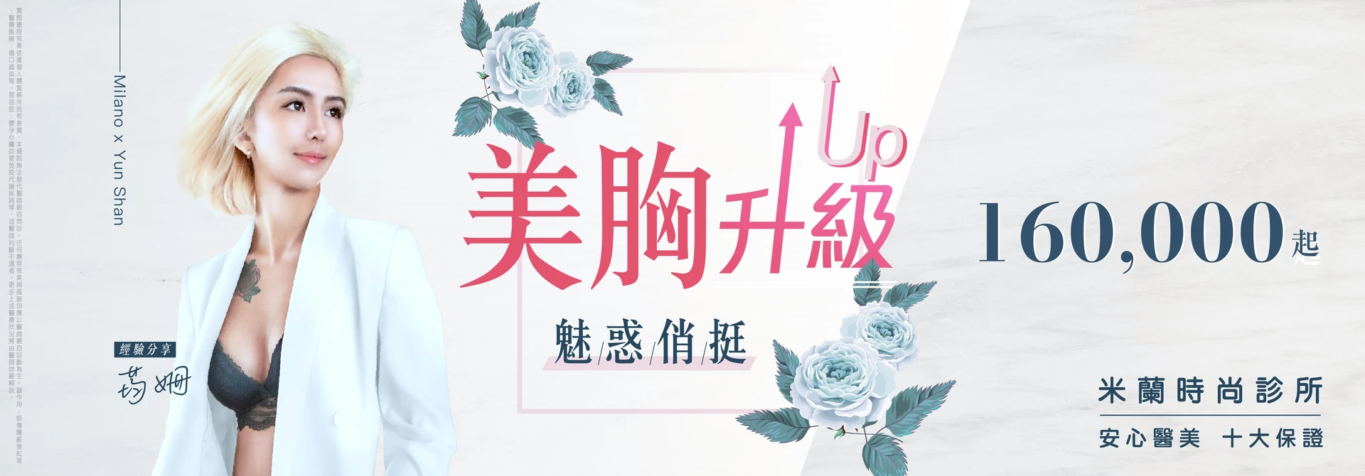 上方大圖