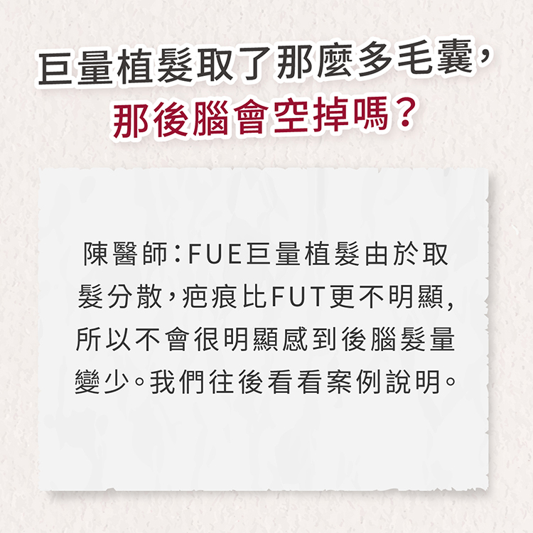 醫師解答