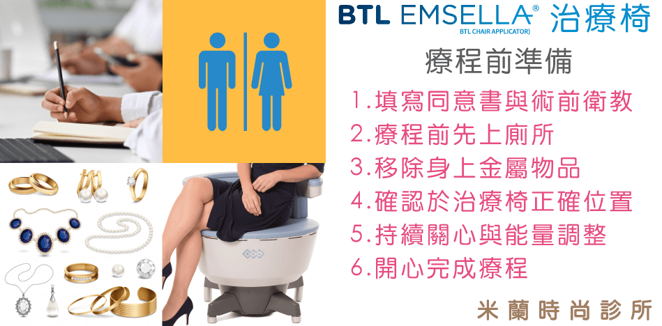 BTL EMSELLA治療椅流程 