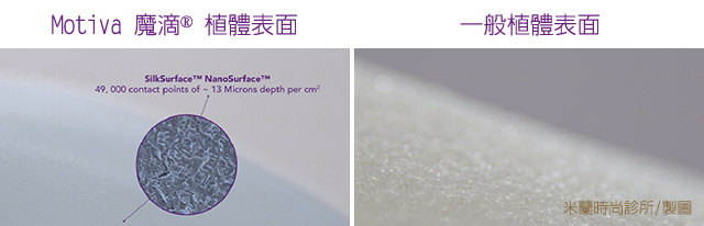 Motiva波力媚俗稱 魔滴(香港俗稱) SilkSurface® 奈米絲綢外層膜
