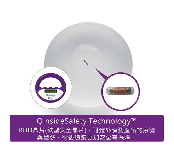 Qinside Safety Technolog
