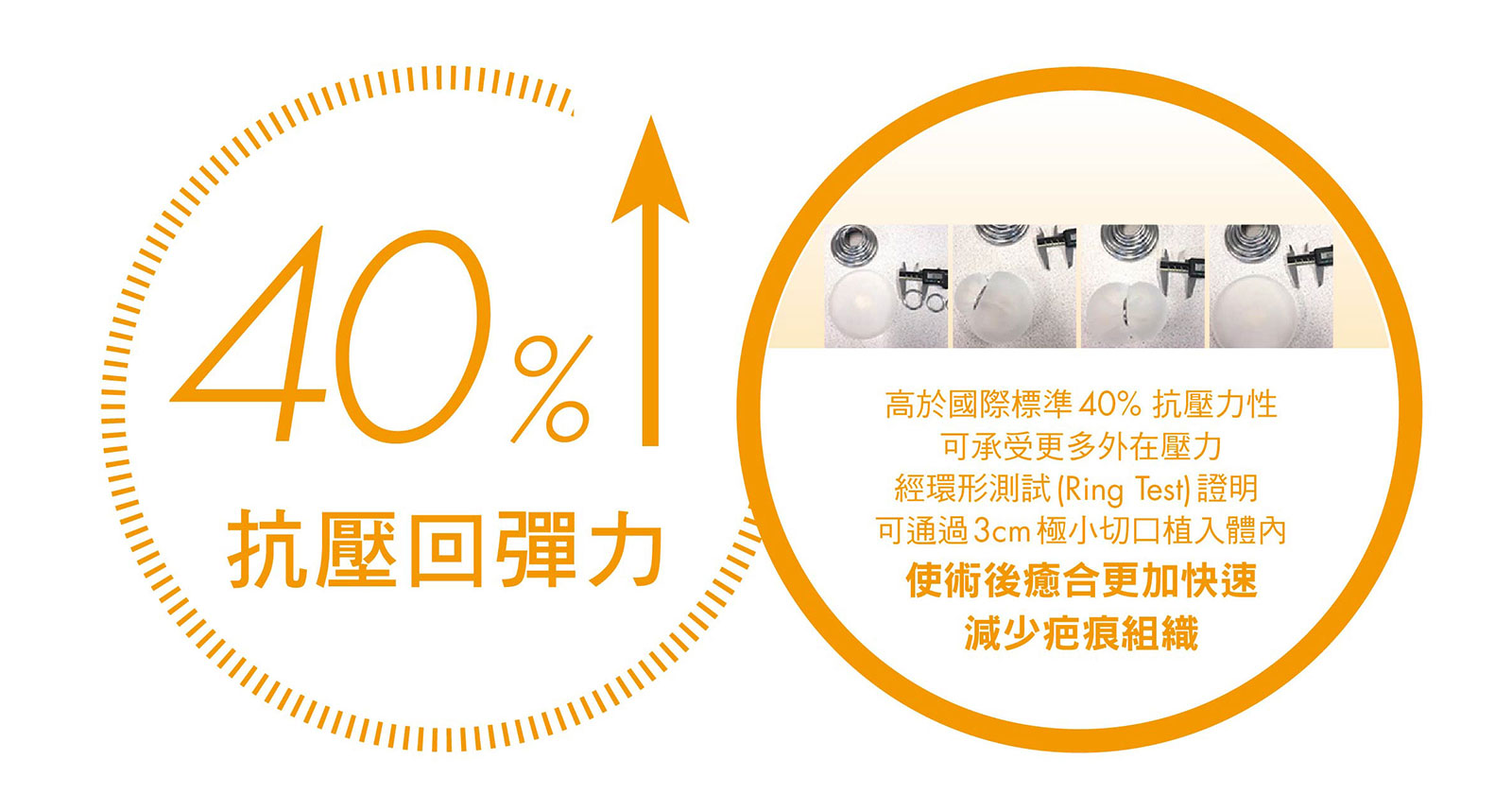 香榭柔滴/芭比柔滴2.0優勢