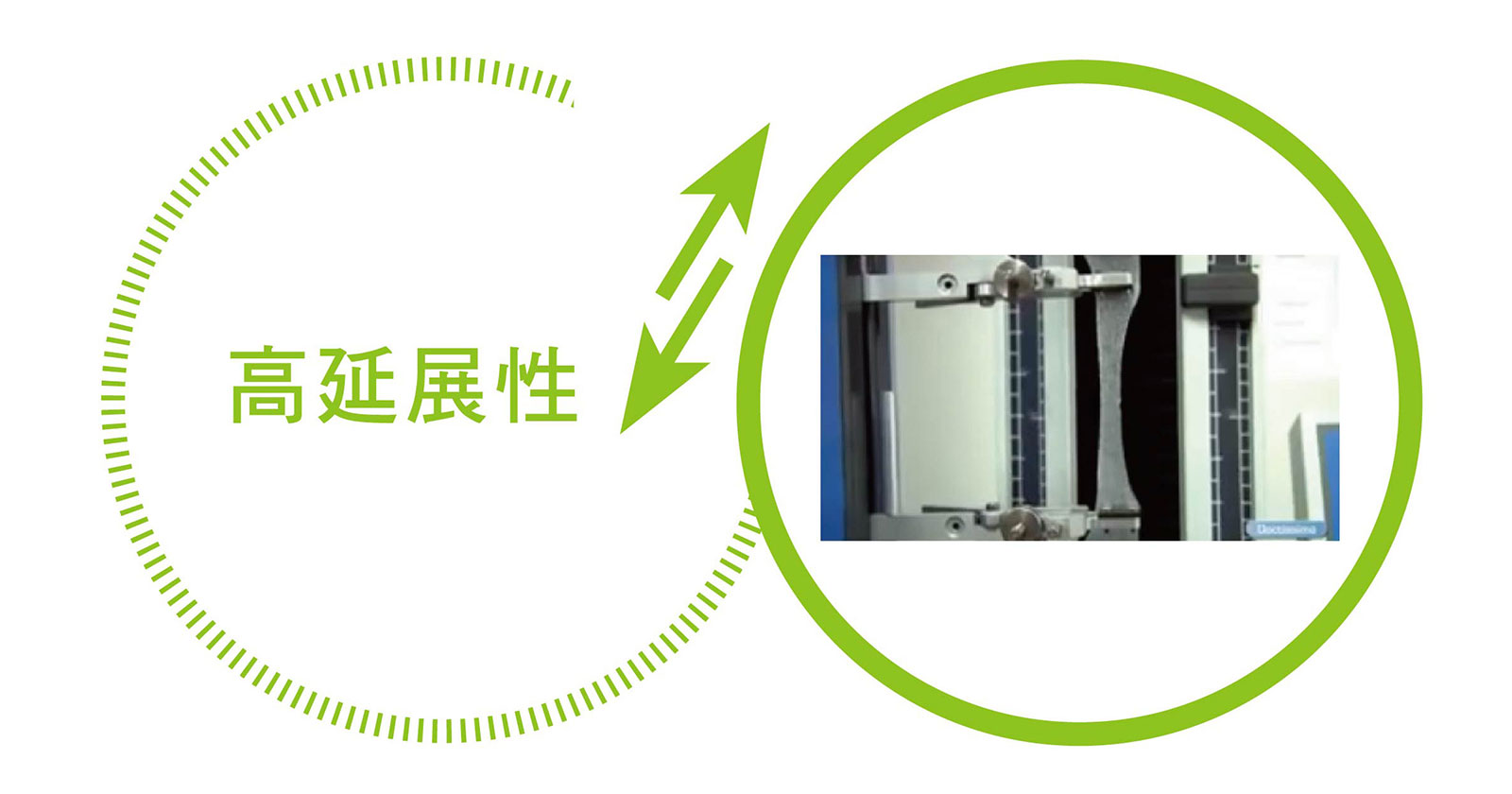 香榭柔滴/芭比柔滴2.0優勢