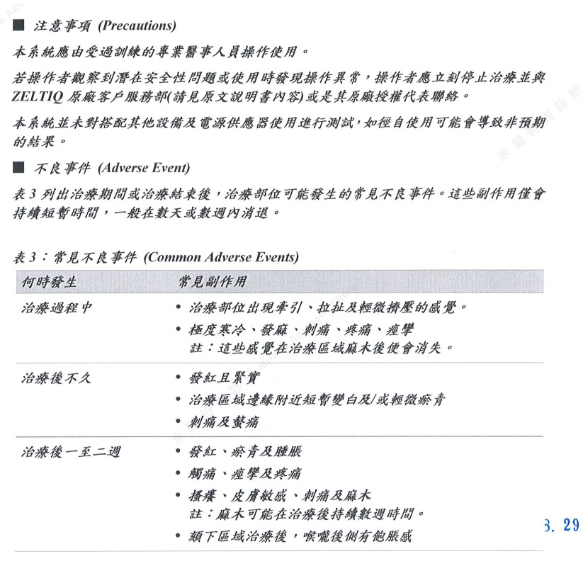 注意事項