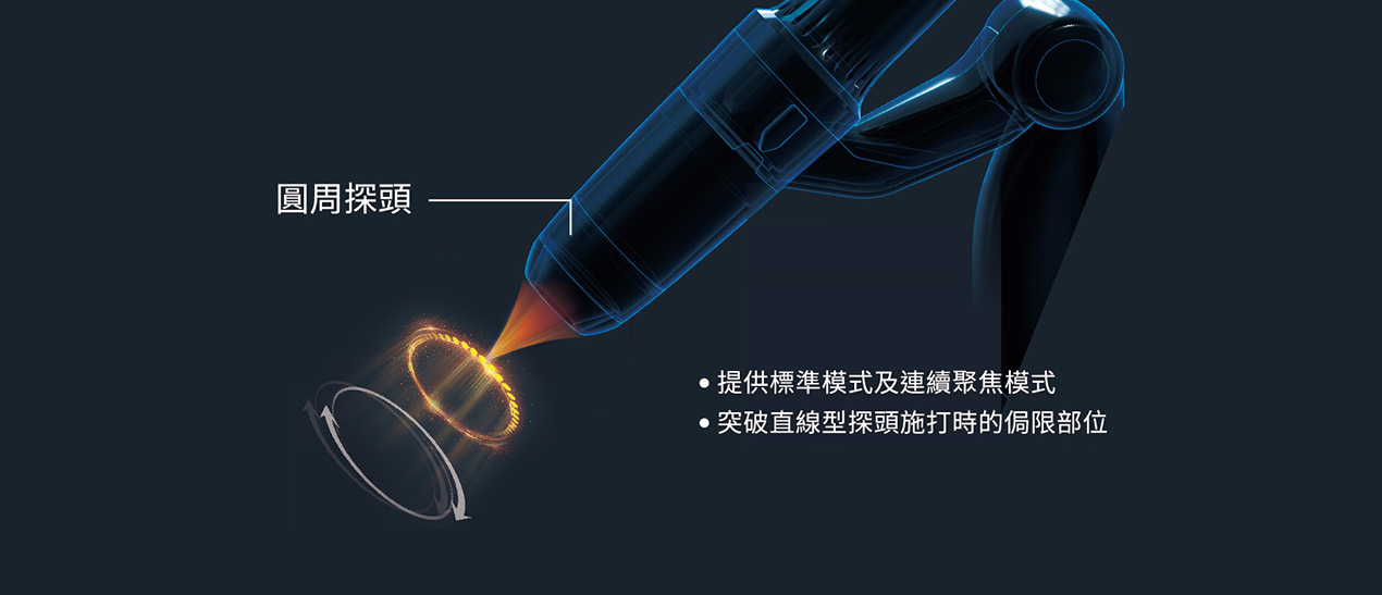 海芙音波媚必提廠商提供