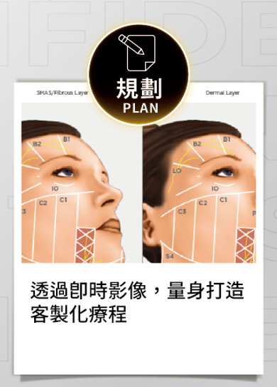 規劃