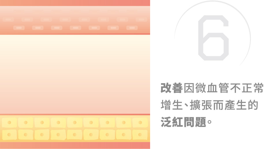 青萃光治療原理圖解6