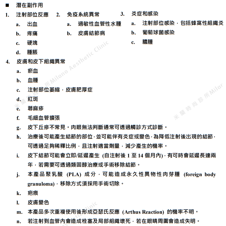 適應症 / 禁忌症 / 副作用 / 緊告