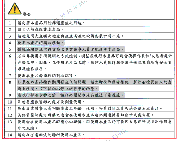 適應症 / 禁忌症 / 副作用 / 緊告