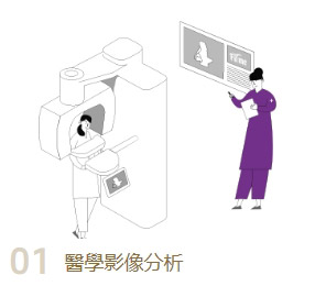 醫學影像分析