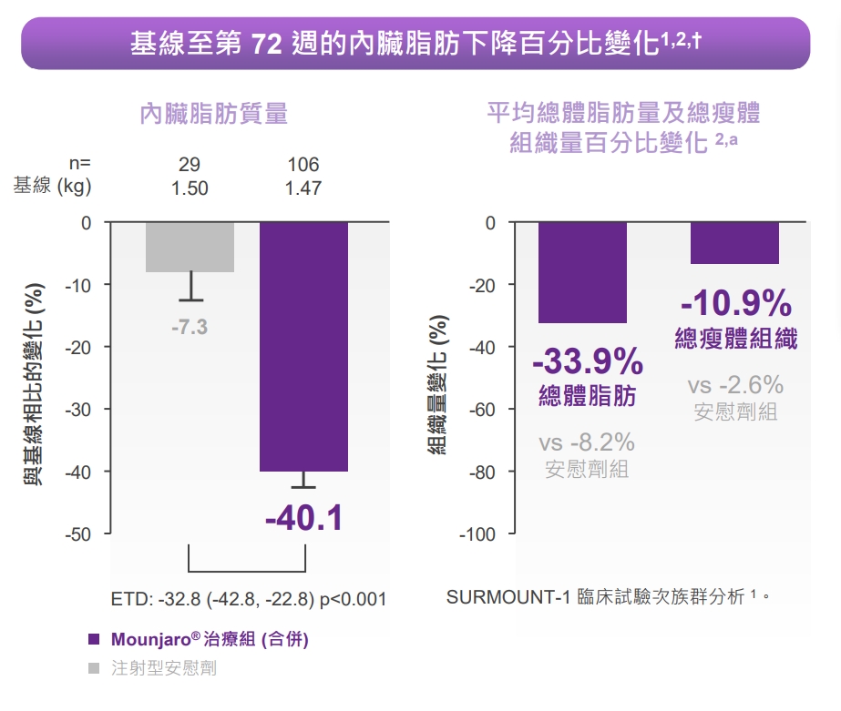 猛健樂