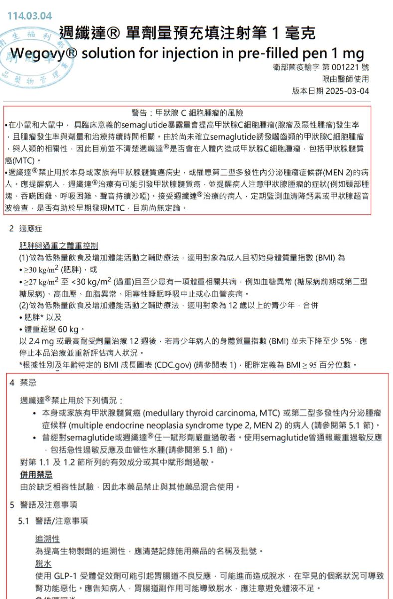 產品用途/適應症
